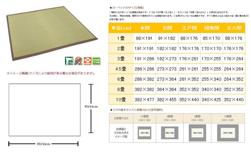 大島屋(Ooshimaya) い草ラグ 与那国 裏貼付 RUG