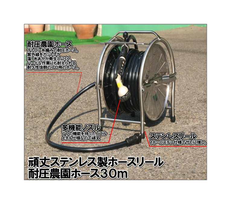 ソーシャルギフト howto