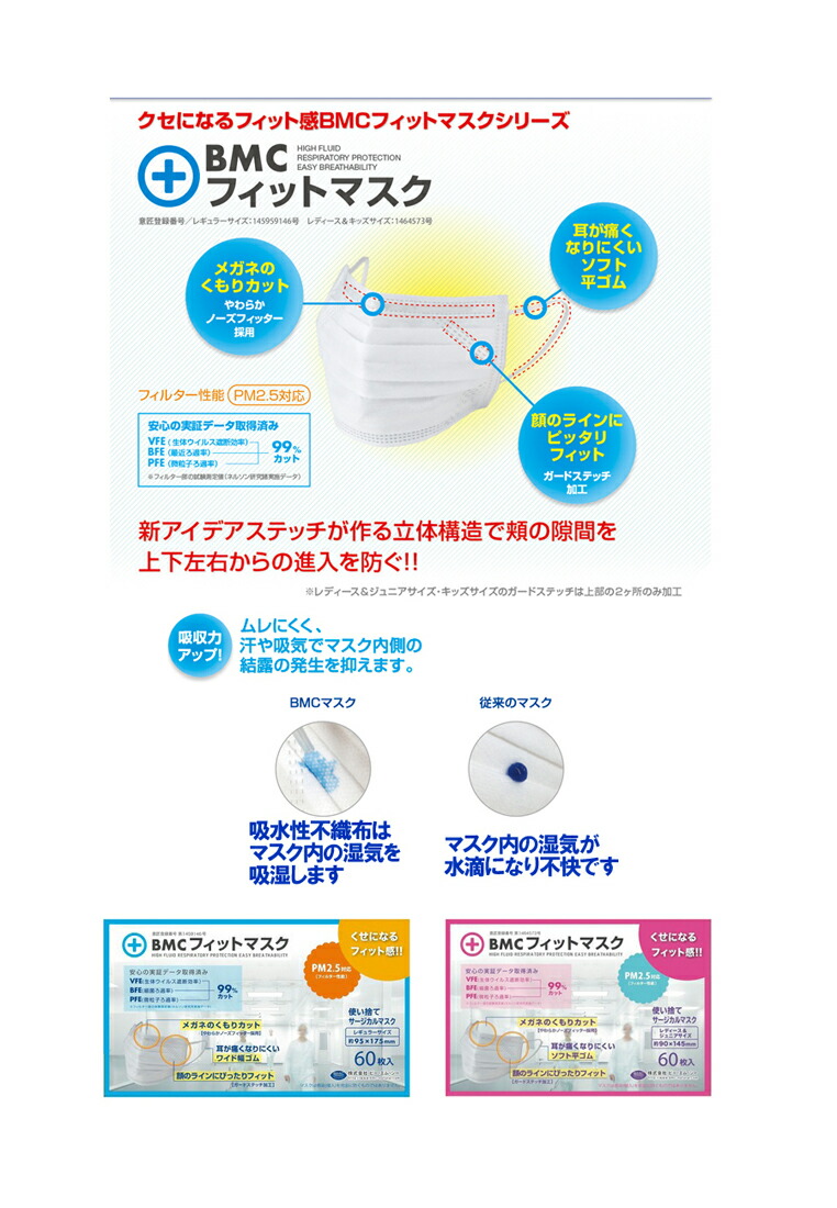 junior surgical mask junior surgical mask