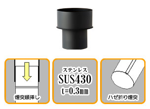 楽天市場】ステンレス黒耐熱 普及型シングル煙突用（4934756063032）異 