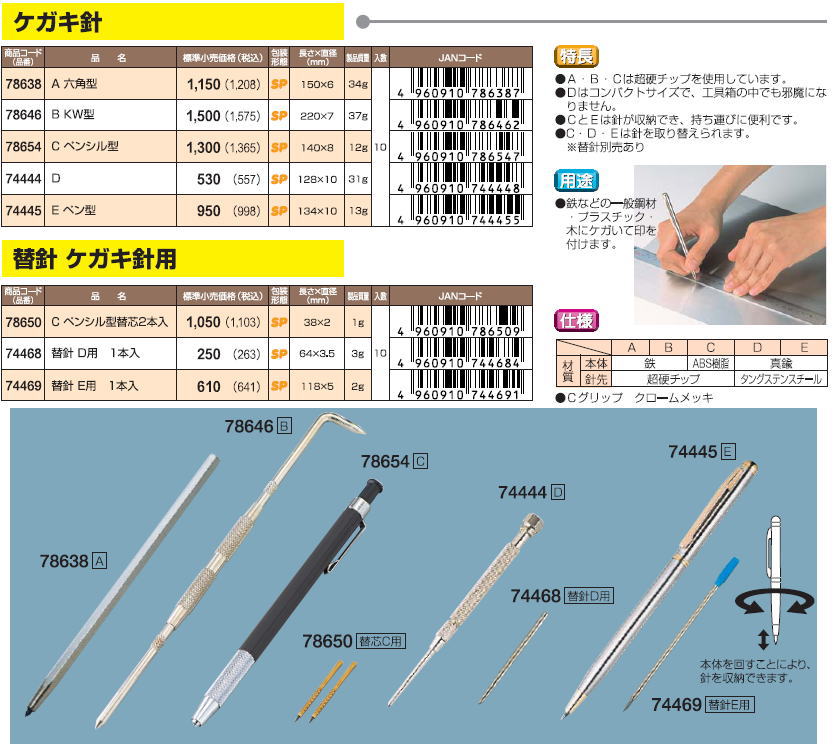 楽天市場】ハイビスカス ミリ目盛付ロッド2m 250-1129両面20cm間隔赤白【頑張って送料無料！】 : 村の鍛冶屋