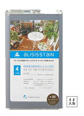 ソーシャルギフト howto