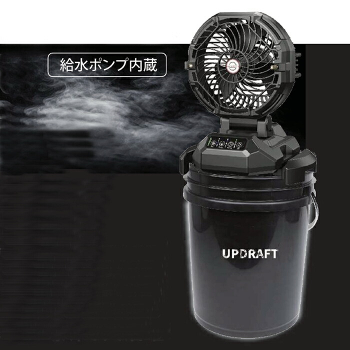 ソーシャルギフト howto