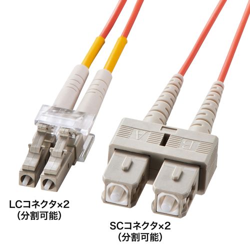 受注商品 メガネ型光ファイバケーブル マルチ62.5μm、LC×2-SC×2、30m コア径62.5ミクロン HKB-LCSC6-30L サンワサプライ 送料無料 新品