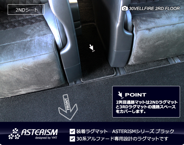 ASTERISM30系アルファード ガソリン車 ステップマット(固定:マジック