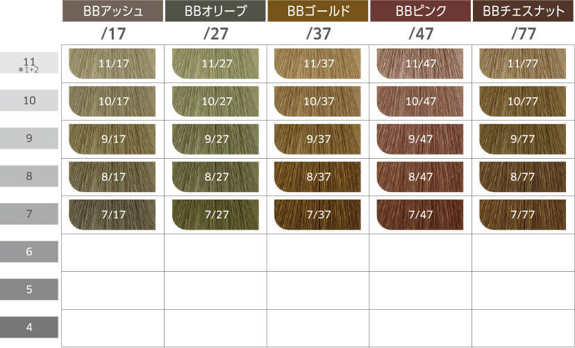 楽天市場 ウエラ コレストン パーフェクト プラス ｂｂピンク 80g カラーご選択 ４７ １剤 医薬部外品 総合卸ヨシムラ