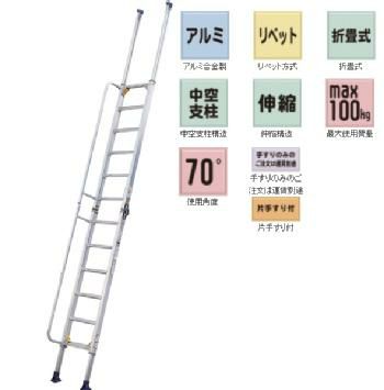 楽天市場】【オプション：出角入角ブラケット［ANE-B2］】伸縮脚付２連