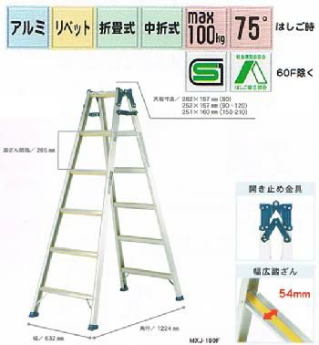 楽天市場】【オプション：出角入角ブラケット［ANE-B2］】伸縮脚付２連