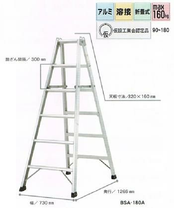 楽天市場】【オプション：出角入角ブラケット［ANE-B2］】伸縮脚付２連