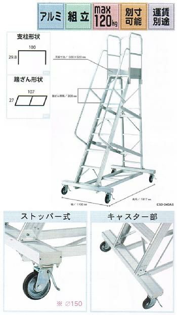 楽天市場】【オプション：出角入角ブラケット［ANE-B2］】伸縮脚付２連