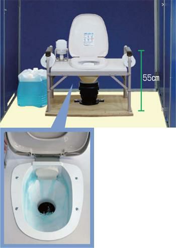 不仕合わせ用マンホール直結飾り気のない水洗いする式折畳幼児用便器基礎 [6078]