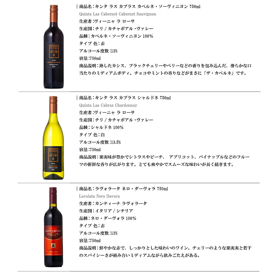 ワインセット 母の日 父の日 送料無料 本州のみ 内祝い ワインセット ワインセット 御中元 あす楽 Wineset 御歳暮 ワイン 50 デイリーワイン 赤白 12本セット 送料無料 本州のみ フランス イタリア チリ スペイン アメリカ ワインセット Wine Set 飲み比べ