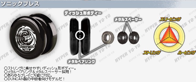 楽天市場 ハイパーヨーヨー ダンカン ソニックブレスsonic Breath ヨーヨーショップ スピンギア