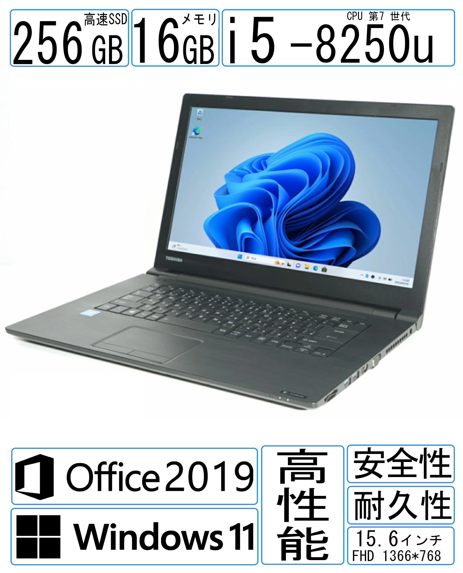 楽天市場】パナソニック 軽量ノートPC レッツノート CF-SV8 Core i5 第