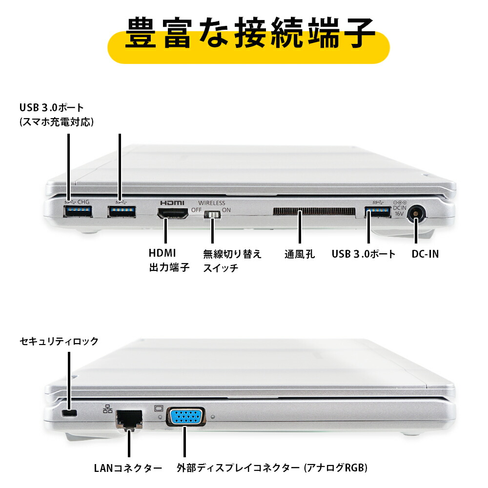 最高級のスーパー パナソニック 軽量ノートPC Let's Note CF-SZ5 MS Office 2019 Win 10 Win11 12.1型フルHD  Core i5-第六世代 Webカメラ HDMI WIFI メモリ:8GB SSD:256GB おまけ選択可能中古パソコンPC美品 fucoa.cl