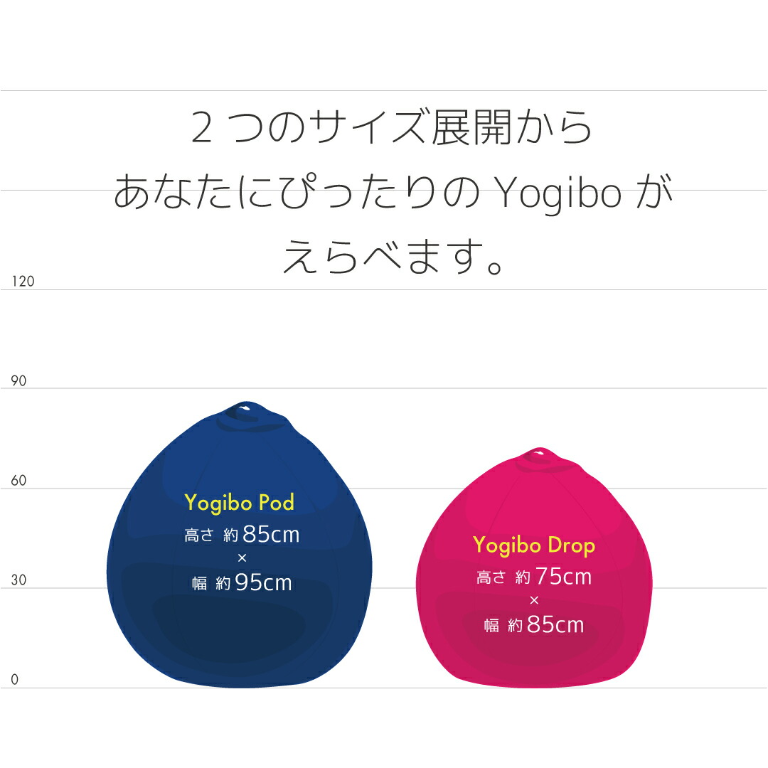 Yogibo Pod ヨギボー Premium