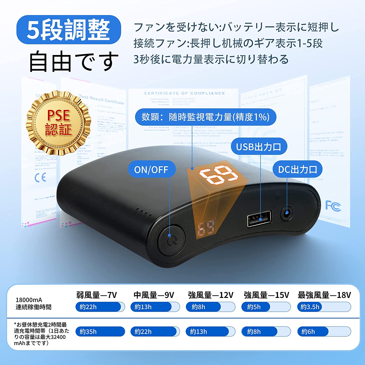 ファンバッテリー PSE認証済 作業服専用 大容量 急速充電 熱中症対策 imgrc0132812047.jpg