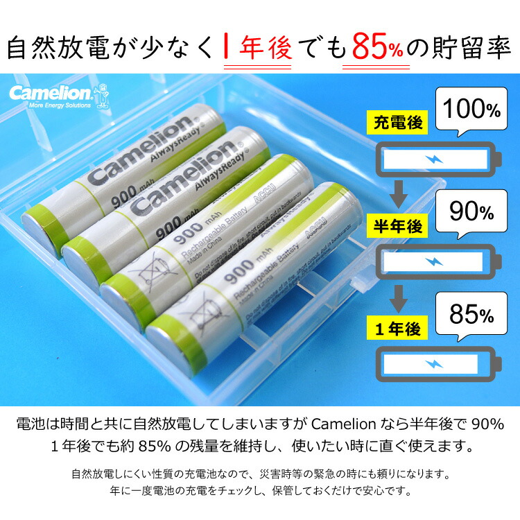 ☆最安値に挑戦 単3 単4ニッケル水素充電池用充電器 16本タイプ オレンジ 放電機能付 充電状態が一目で分かる残量表示機能付 車内でも充電できる シガーソケットアダプター付 T fucoa.cl