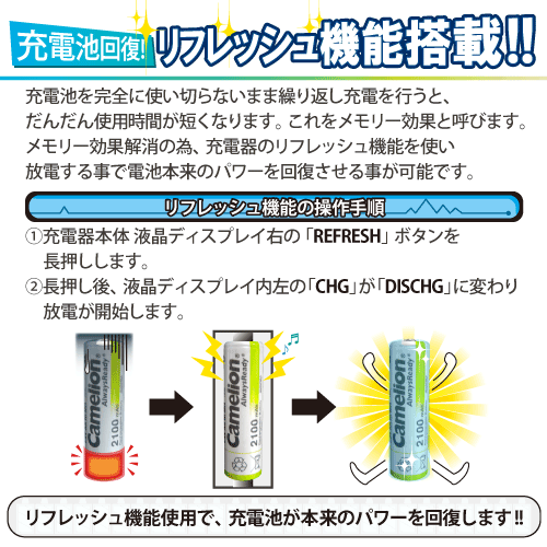 送料無料 単3 単4 H充電心字池使い道充電物入 12篇手あい 単3 単4型充電池 Nh 2100arbc Nh a900arbc てんでに8本 16本書割放電動作 充電ありさまが一瞥で噛み締める残量表わす機能ラック オートモビル内方でも充電できるシガーソケットアダプター付 Vned Org