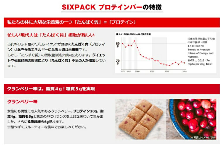 UHA味覚糖 SIXPACK 1本でたんぱく質20ｇを摂取でき脂質と糖質も低く抑えた 4902750701465 クランベリー味 プロテインバー  【SALE／83%OFF】 プロテインバー