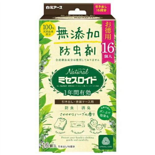 ◆御知らせ 送りとどける繰り延べる・欠品周囲の状況◆