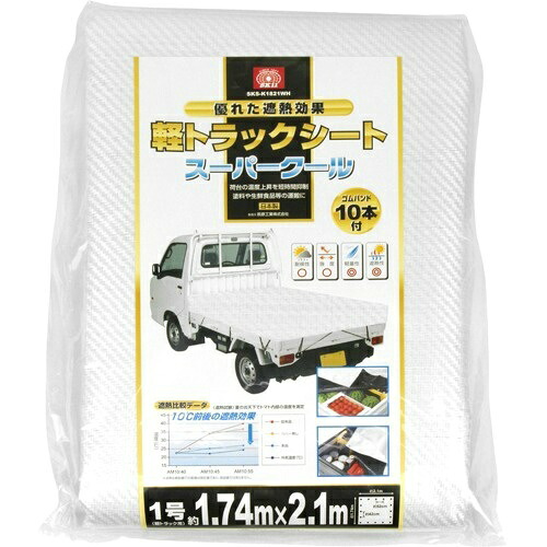 ◆御知らせ 送りとどける引き延ばす・欠品周囲の状況◆