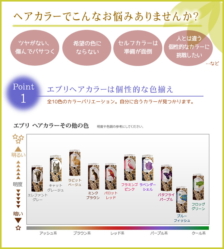 楽天市場 アンナドンナ エブリヘアカラーキャット グレージュ ケンコウlife