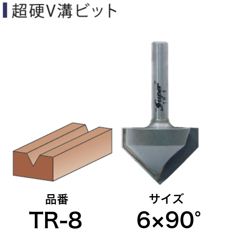 楽天市場】Light(ライト精機) Super 超硬ストレートビット(２枚刃) TR