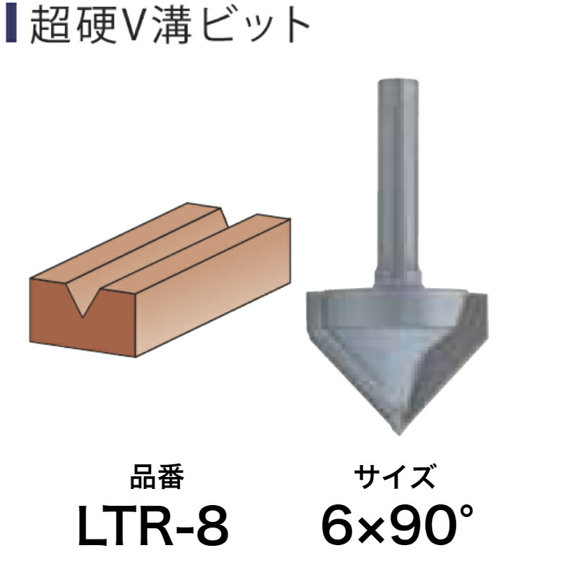 楽天市場】Light(ライト精機) Super サジ面(コロ付) TR-40 2.5分【工具