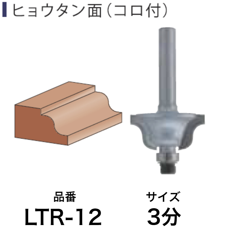 楽天市場】Light(ライト精機) Super サジ面(コロ付) TR-40 2.5分【工具