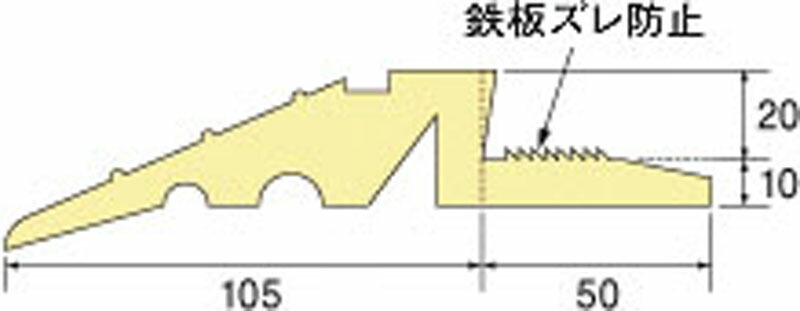 当店だけの限定モデル 段差スロープA 敷き鉄板用 4枚セット 幅155mmX長さ1500mm 敷板 段差 スロープ fucoa.cl