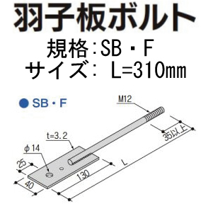 楽天市場】タナカ 丸座金付きボルト M16×240mm 20本 441-8124 基礎