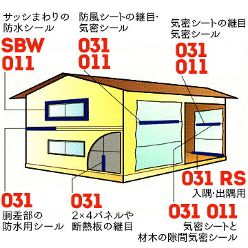 光洋化学 エースクロス031アルミ厚み0 23mm75mm巾 m45巻粗面用 片面剥離紙付き透湿シートにも強力に接着 Onpointchiro Com