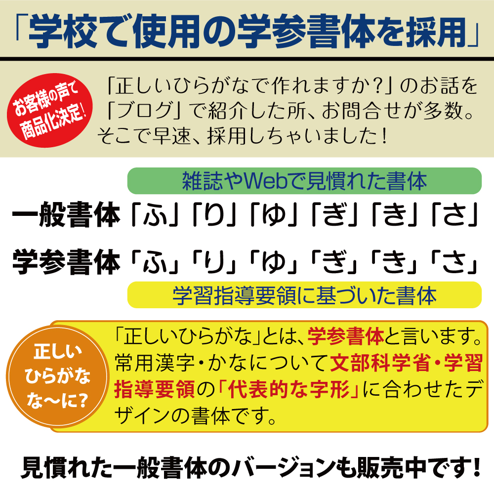 楽天市場 ふりがな付 お名前シール 文字色全色 防水 名前シール 無地 漢字 英語 なまえシール 文具 介護 シンプル 小学生 名前 おしゃれな印刷 小学校 鉛筆用 ふりがな 楽ギフ 名入れ 横浜小町 デザイン工房