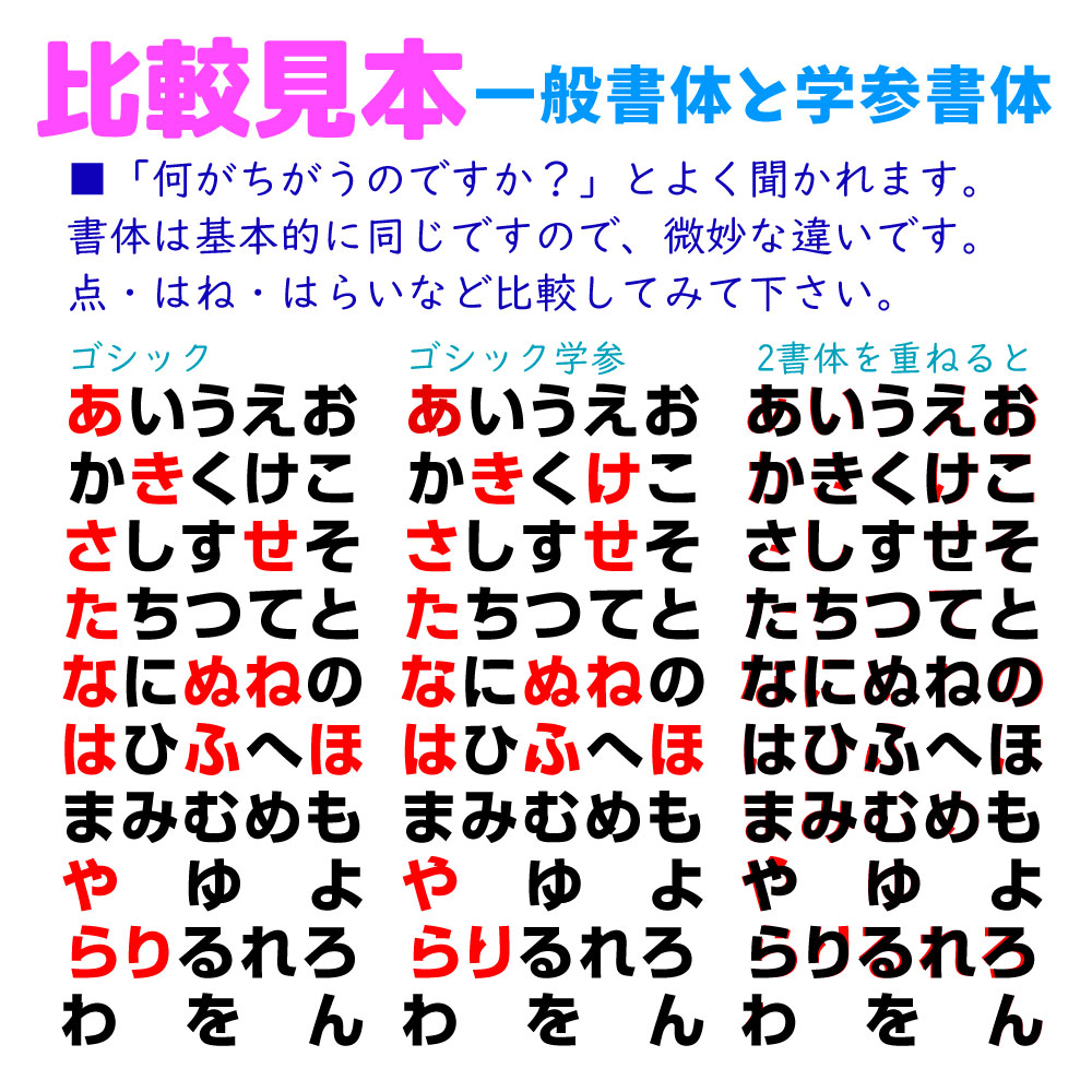 楽天市場 ゼッケン 名前印刷 アイロン貼付けタイプ 2枚組 1cm刻みでサイズ指定ok 原稿確認付きで安心 スマホ用説明書 テスター付き 名前 印刷 名入れ 自由サイズ ぬいつけゼッケン 番号 シール 番号入り 英語 布 幼稚園 保育園 名札 子供 名前つけ 枠 貼るだけ