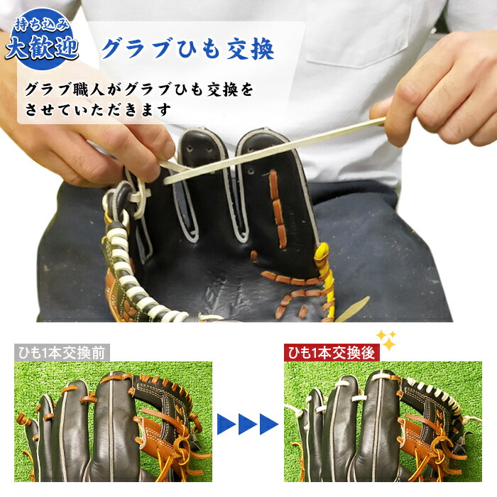 楽天市場】野球 ハタケヤマ HATAKEYAMA 修理用 工具セット BZ-10