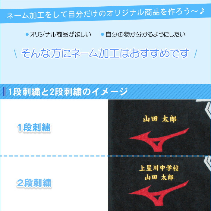 【名入れ1段無料】スポーツバッグモルテン記念品卒団応急手当応急処置救急バッグ名前入れバレーボール用品メディカルバック(mmdb)