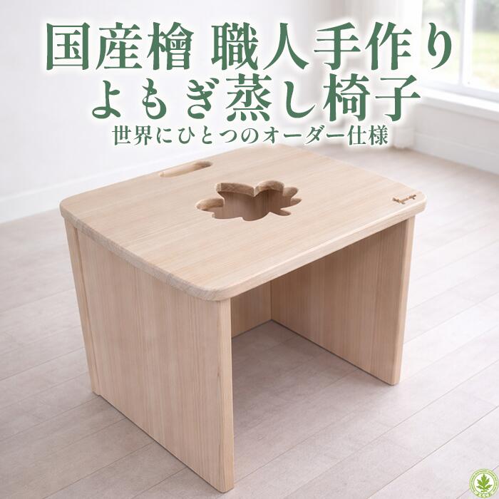 三日坊主でも続く、命のせんたくになる温活言い慣わしの組み立て■よもじおの新聞のコラム