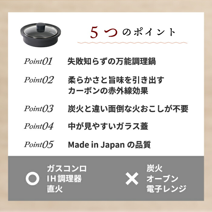 最大12%OFFクーポン ベルジャンワッフルベーカー ＳＢＷ−２００ 丸型