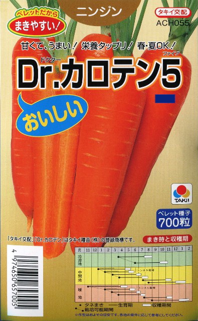 楽天市場 ニンジン Dr カロテン5 ペレット種子 700粒 タキイ交配 春まき 秋まき Hana Uta 米沢園芸 楽天市場店