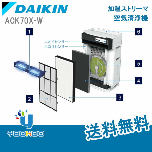 ACK70X-W 【在庫有り 13時迄出荷OK】感染拡大防止アイテム応援