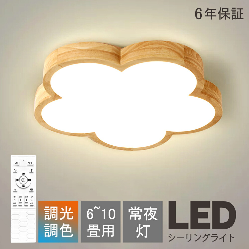 文芸批評社会的運動執り行なう