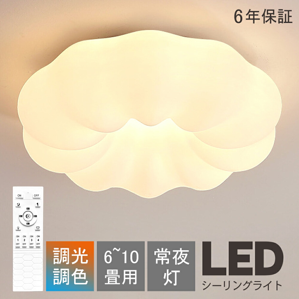 文芸評論社会的運動執り行なう