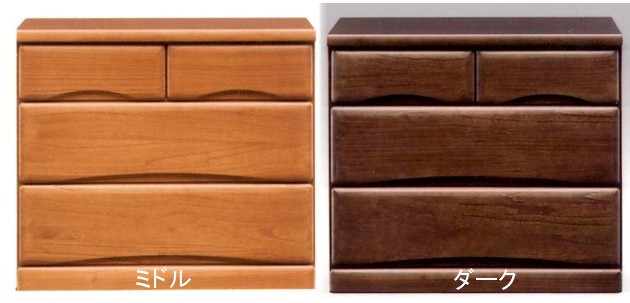 【クーポンで11%OFF】 クローゼットチェスト ワークス 3段タイプ 幅75 奥行き45 送料無料 国産家具 大川家具 家具のよろこび 【店頭受取対応商品】