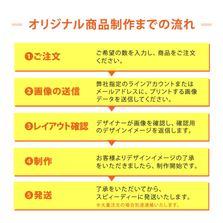 見事な創造力 オリジナル 掛け時計キーホルダーセット 丸型240mm 選べる文字盤 プリント 時計 Clock 画像 イラスト 名入れ 文字入れ対応 おもしろ 七五三 節句 入園 入学 卒業 卒団 敬老の日 土産 Yaklogistica Com