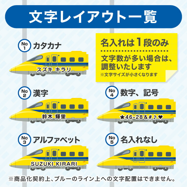 【へいちゃん様ご確認用】☆新幹線名入れキーホルダー☆ 名前 名入れ キーホルダー かわいい 新幹線 グッズ ドクター