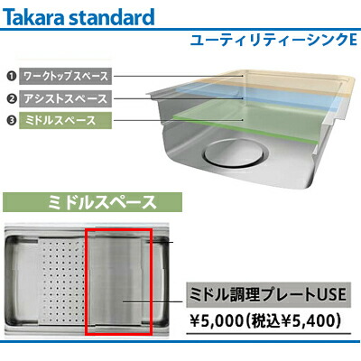 楽天市場】【送料無料】タカラスタンダード ユーティリティ