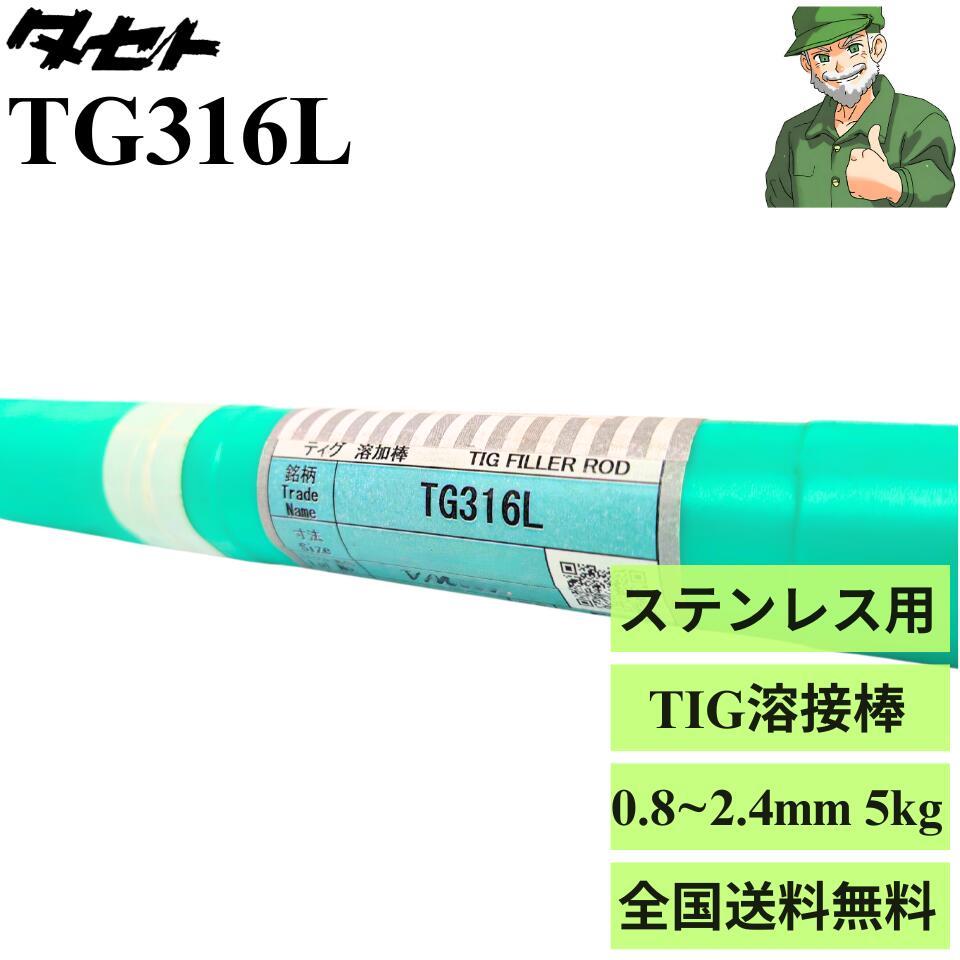 暑さ打つ手