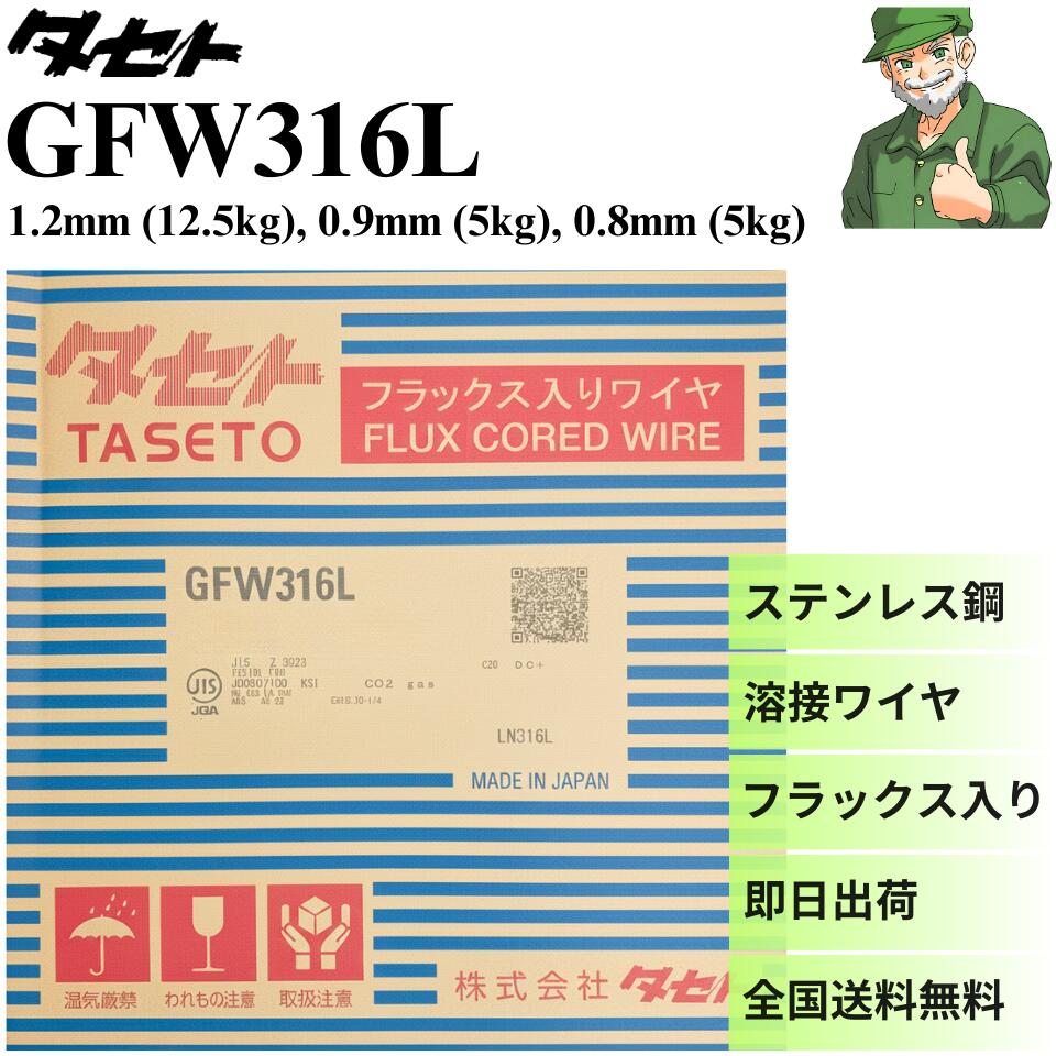 暑さ打つ手