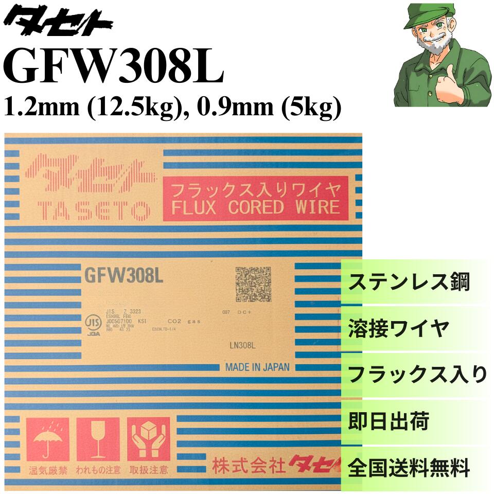 暑さ打つ手